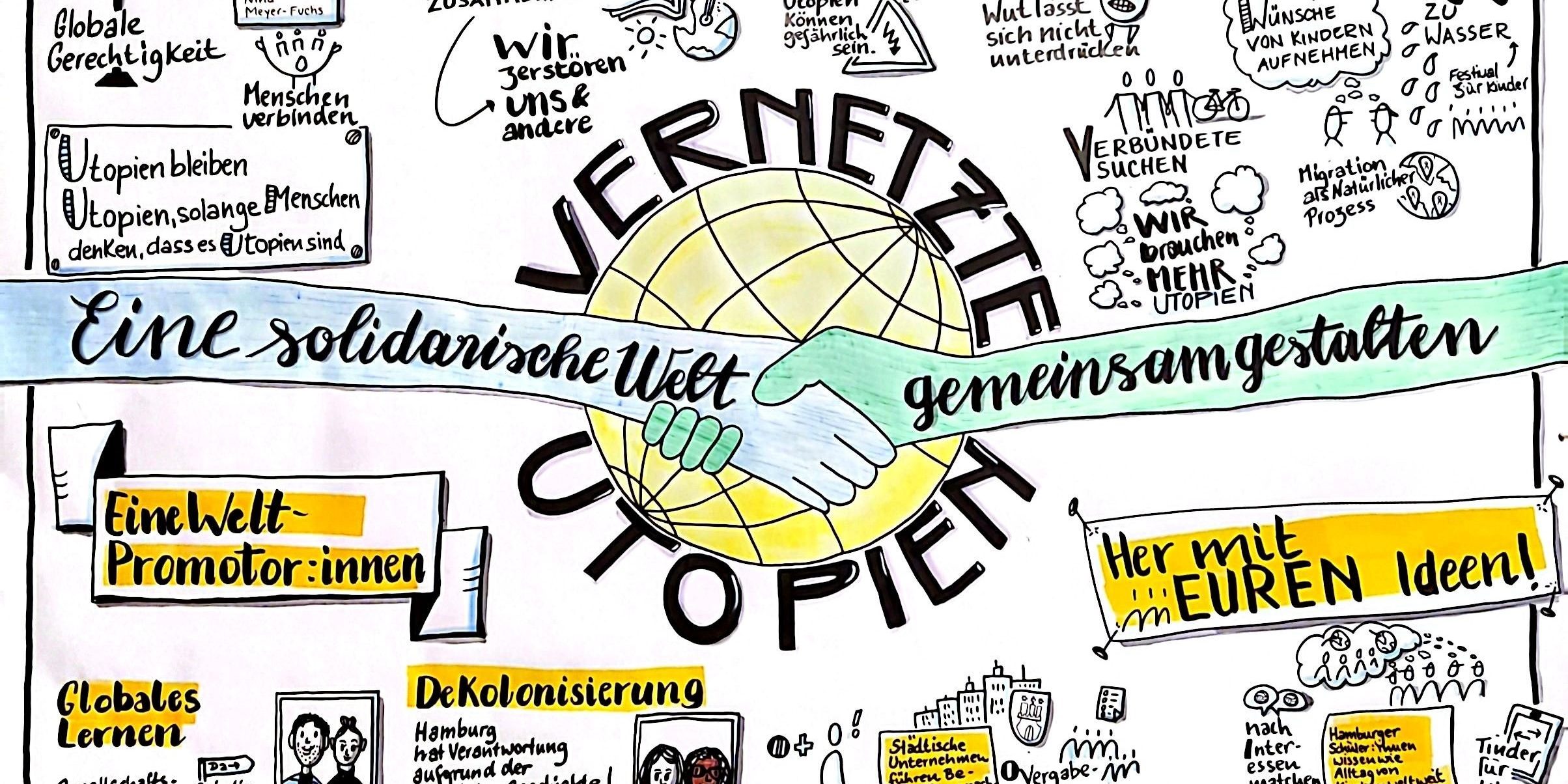 Vernetzte Utopien – Eine solidarische Welt gemeinsam gestalten | Fotos: Kati Jurischka Vernetzte Utopien - Eine solidarische Welt gemeinsam gestalten | Fotos: Kati Jurischka