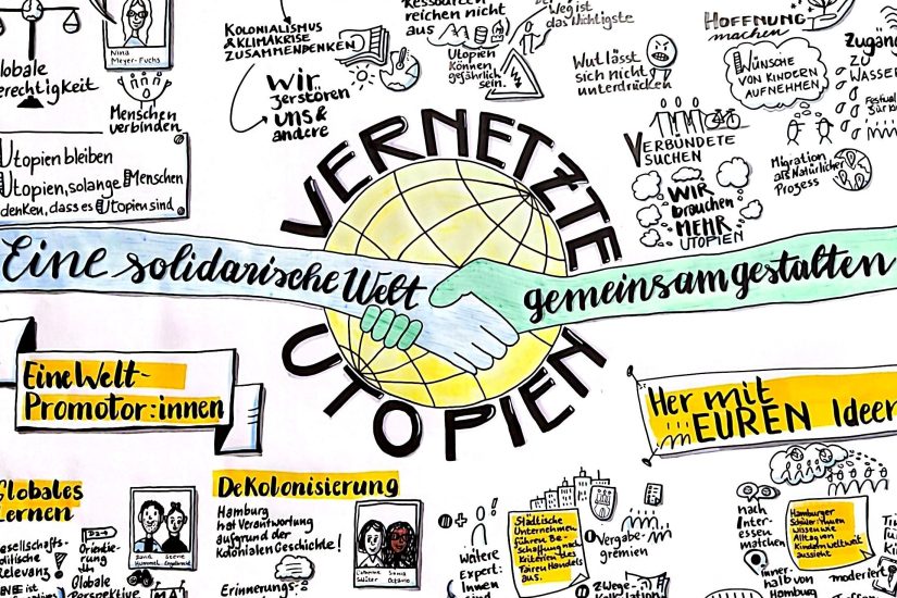 Vernetzte Utopien – Eine solidarische Welt gemeinsam gestalten | Fotos: Kati Jurischka Vernetzte Utopien - Eine solidarische Welt gemeinsam gestalten | Fotos: Kati Jurischka