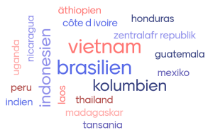 Anbauländer Kaffee Wortwolke