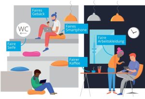 FairesBuero_Illustration1