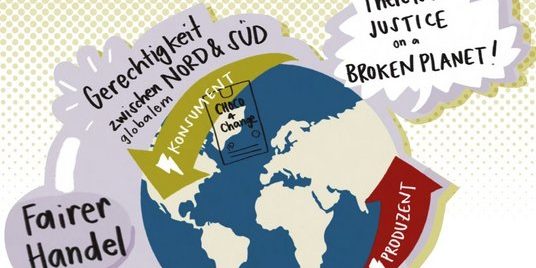 Grafik: Forum Fairer Handel